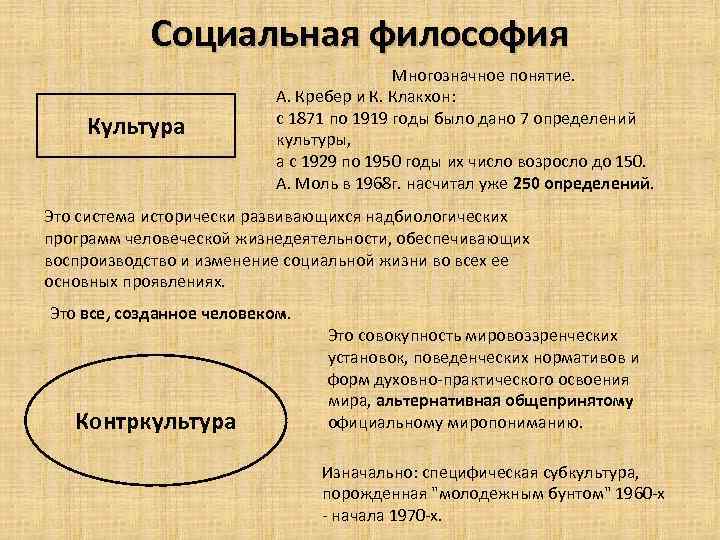Социальная философия Культура Многозначное понятие. А. Кребер и К. Клакхон: с 1871 по 1919