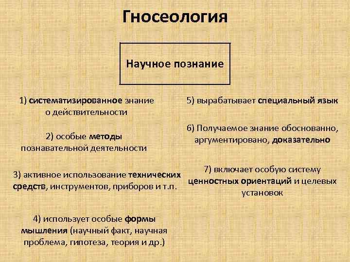 Гносеология Научное познание 1) систематизированное знание о действительности 2) особые методы познавательной деятельности 5)