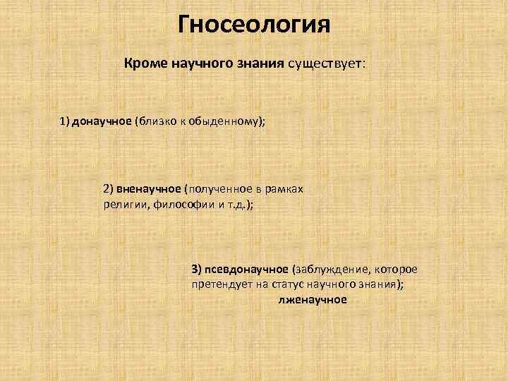 Гносеология Кроме научного знания существует: 1) донаучное (близко к обыденному); 2) вненаучное (полученное в
