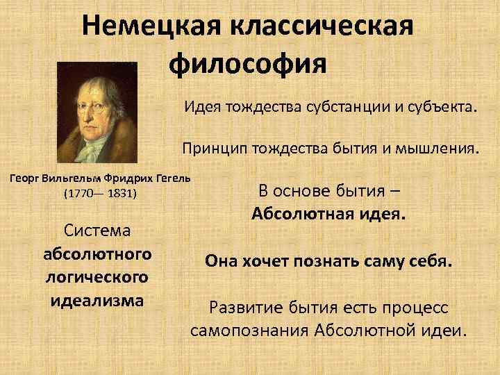 Немецкая классическая философия Идея тождества субстанции и субъекта. Принцип тождества бытия и мышления. Георг