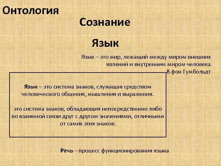 Высшая свойственная. Онтология сознания. Язык и сознание. Онтология языка. Соотношение сознания и языка.