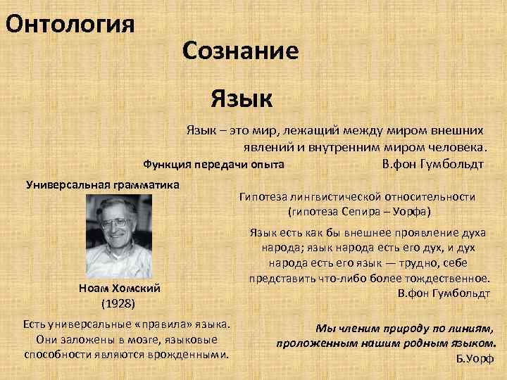 Онтология Сознание Язык – это мир, лежащий между миром внешних явлений и внутренним миром