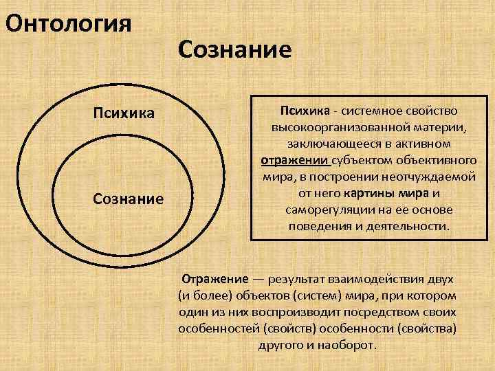 Онтология Психика Сознание Психика - системное свойство высокоорганизованной материи, заключающееся в активном отражении субъектом