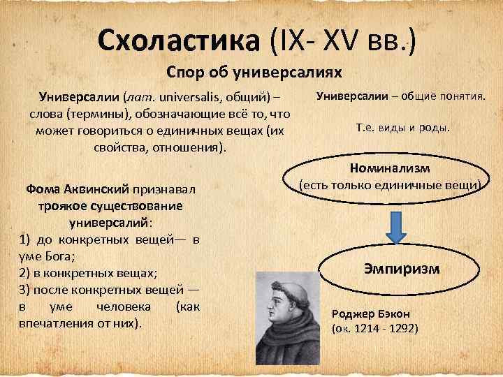 Схоластика (IX- XV вв. ) Спор об универсалиях Универсалии (лат. universalis, общий) – слова