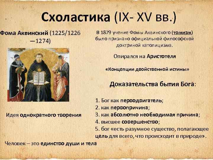 Схоластика (IX- XV вв. ) Фома Аквинский (1225/1226 — 1274) В 1879 учение Фомы