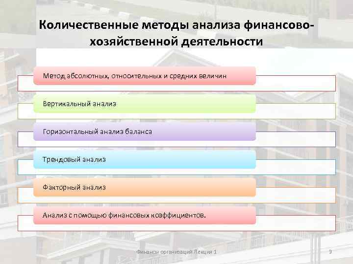 Количественные методы анализа финансовохозяйственной деятельности Метод абсолютных, относительных и средних величин Вертикальный анализ Горизонтальный