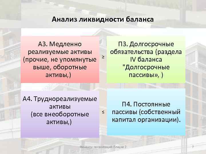 Анализ ликвидности баланса А 3. Медленно реализуемые активы (прочие, не упомянутые выше, оборотные активы,