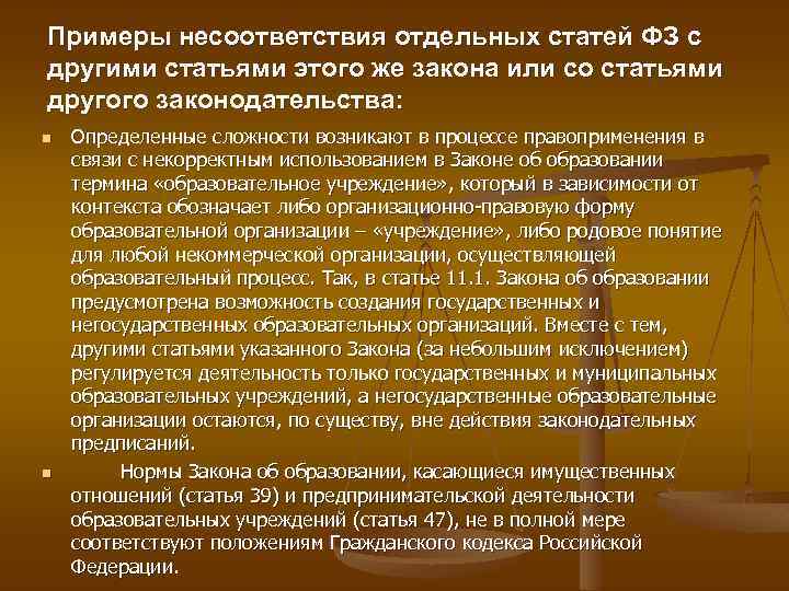 Примеры несоответствия отдельных статей ФЗ с другими статьями этого же закона или со статьями