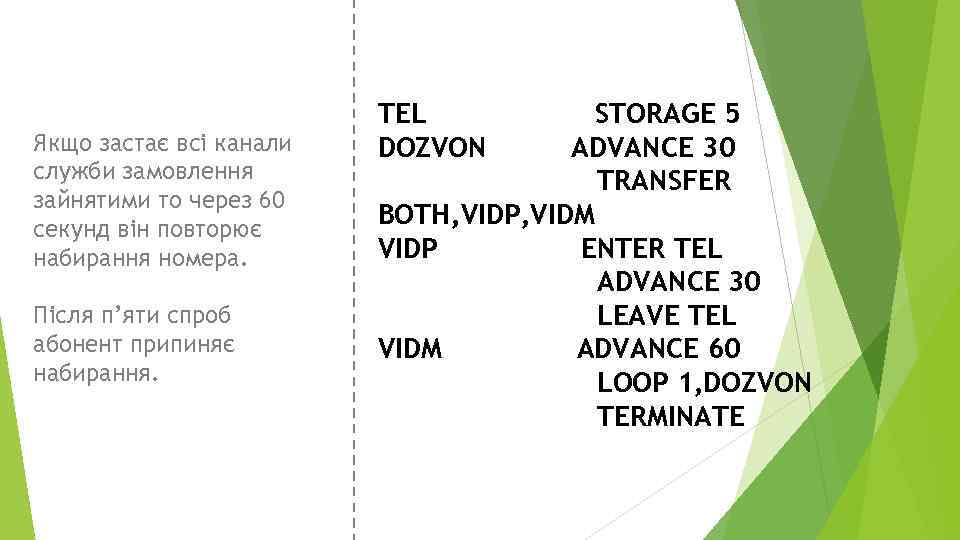 Якщо застає всі канали служби замовлення зайнятими то через 60 секунд він повторює набирання