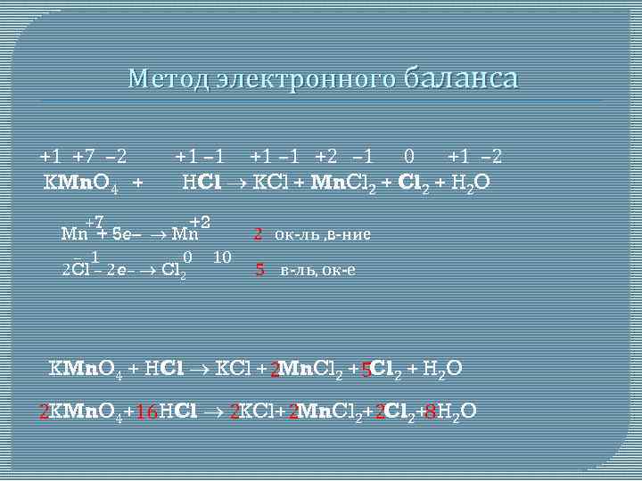 Метод электронного баланса +1 +7 – 2 +1 – 1 +2 – 1 0