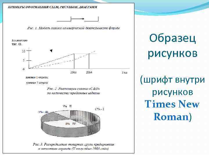 Образец рисунков (шрифт внутри рисунков Тimes New Roman) 