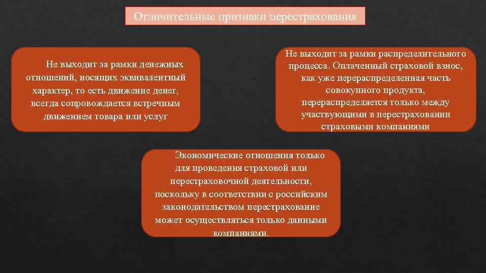 Отличительные признаки перестрахования Не выходит за рамки денежных отношений, носящих эквивалентный характер, то есть