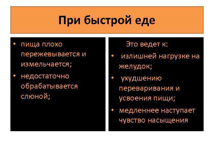 При быстрой еде • пища плохо пережевывается и измельчается; • недостаточно обрабатывается слюной; Это