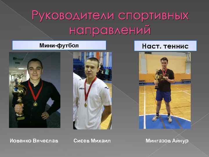 Руководители спортивных направлений Мини-футбол Иовенко Вячеслав Сисев Михаил Наст. теннис Мингазов Айнур 