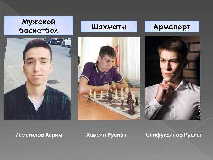 Мужской баскетбол Исмагилов Карим Шахматы Хамзин Руслан Армспорт Сайфутдинов Руслан 