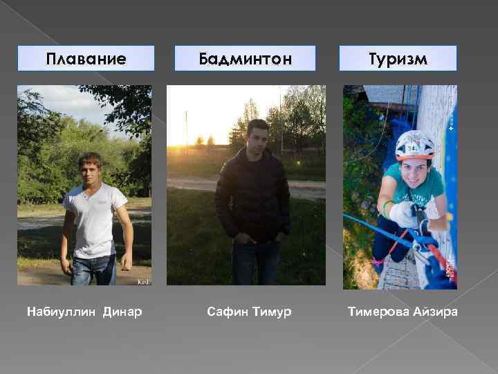 Плавание Набиуллин Динар Бадминтон Сафин Тимур Туризм Тимерова Айзира 