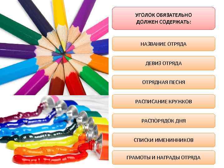 УГОЛОК ОБЯЗАТЕЛЬНО ДОЛЖЕН СОДЕРЖАТЬ: НАЗВАНИЕ ОТРЯДА ДЕВИЗ ОТРЯДА ОТРЯДНАЯ ПЕСНЯ РАСПИСАНИЕ КРУЖКОВ РАСПОРЯДОК ДНЯ