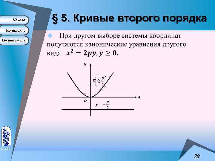 Начало Оглавление Составитель § 5. Кривые второго порядка u ВГУЭС 29 