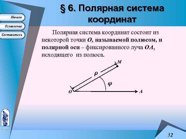 Начало Оглавление Составитель § 6. Полярная система координат состоит из некоторой точки О, называемой