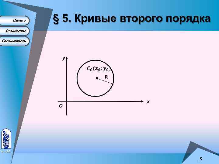 § 5. Кривые второго порядка Начало Оглавление Составитель ВГУЭС 5 