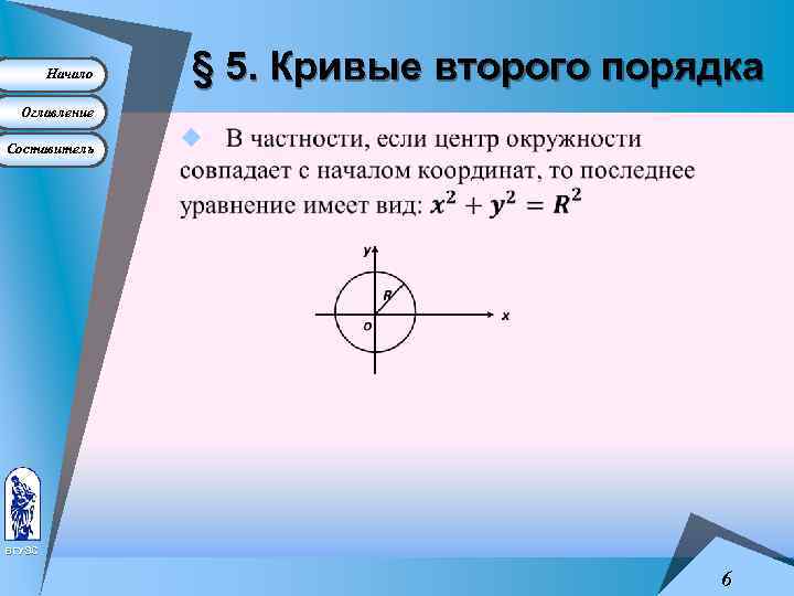 Начало § 5. Кривые второго порядка Оглавление Составитель u ВГУЭС 6 