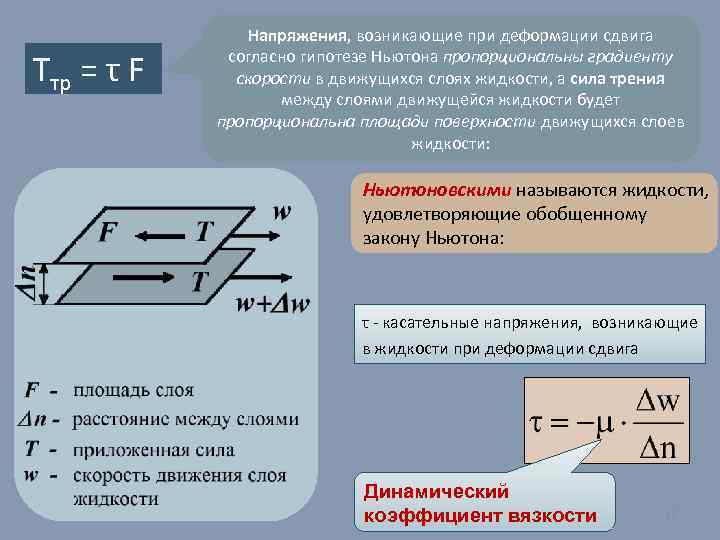 Градиент скорости. Напряжения и деформации при сдвиге. Напряжение сдвига. Напряжение при деформации. Деформация сдвига и напряжение.