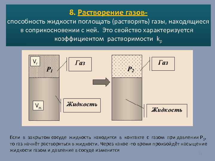 8. Растворение газов- способность жидкости поглощать (растворять) газы, находящиеся в соприкосновении с ней. Это