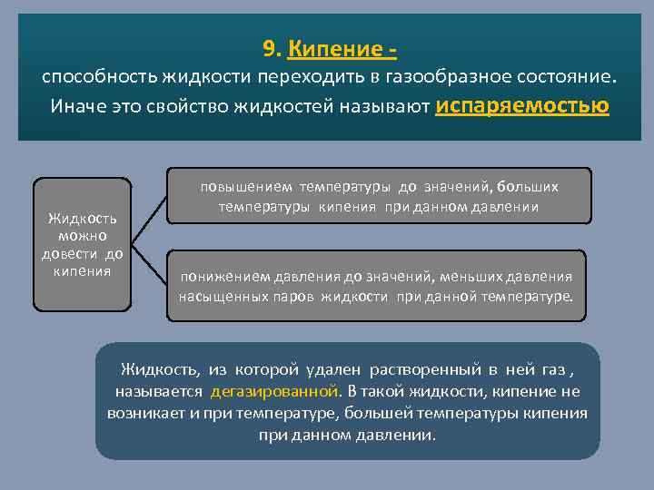 9. Кипение - способность жидкости переходить в газообразное состояние. Иначе это свойство жидкостей называют