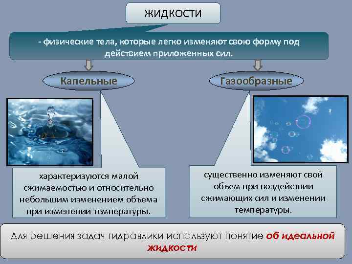 ЖИДКОСТИ - физические тела, которые легко изменяют свою форму под действием приложенных сил. Капельные