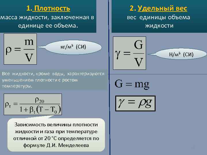 1. Плотность масса жидкости, заключенная в единице ее объема. 2. Удельный вес единицы объема