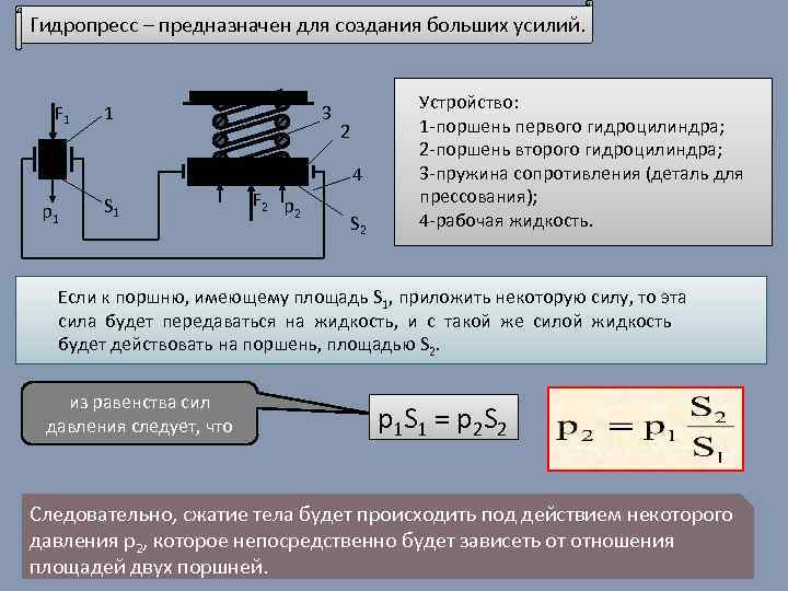 Гидропресс – предназначен для создания больших усилий. F 1 1 3 2 4 p