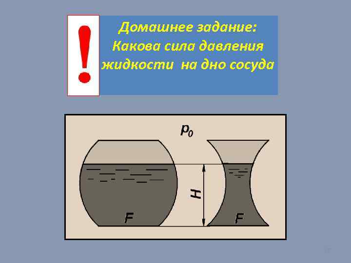Домашнее задание: Какова сила давления жидкости на дно сосуда 27 