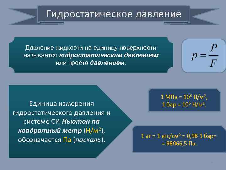 Гидростатическое давление Давление жидкости на единицу поверхности называется гидростатическим давлением или просто давлением. Единица