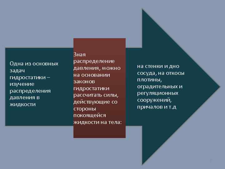 Одна из основных задач гидростатики – изучение распределения давления в жидкости Зная распределение давления,