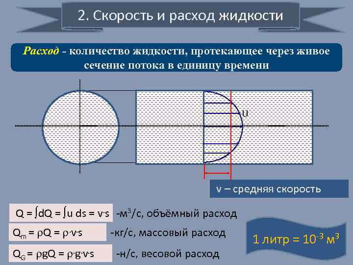 Скорость потока жидкости. Живое сечение потока. Скорость и расход жидкости. Средняя скорость потока жидкости. Расход и средняя скорость потока.