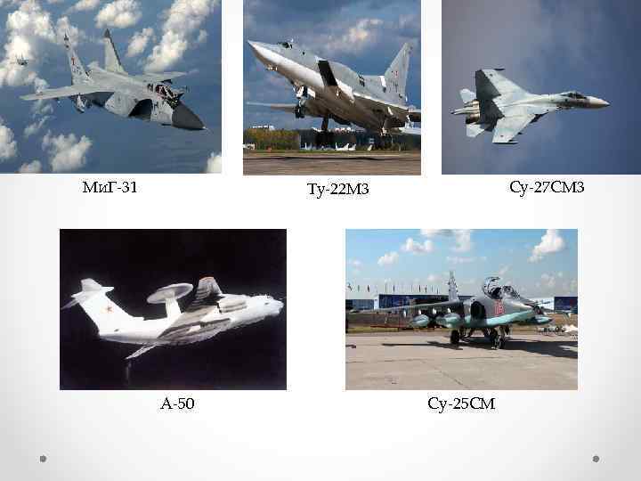Ми. Г-31 Су-27 СМ 3 Ту-22 М 3 А-50 Су-25 СМ 