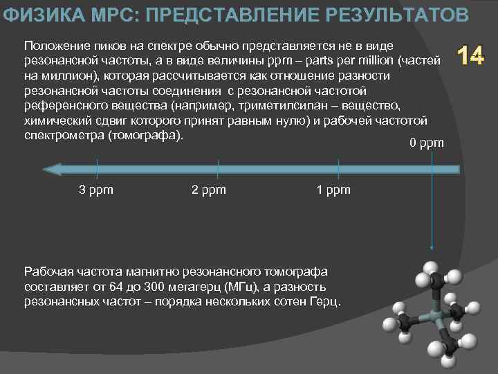 ФИЗИКА МРС: ПРЕДСТАВЛЕНИЕ РЕЗУЛЬТАТОВ Положение пиков на спектре обычно представляется не в виде резонансной