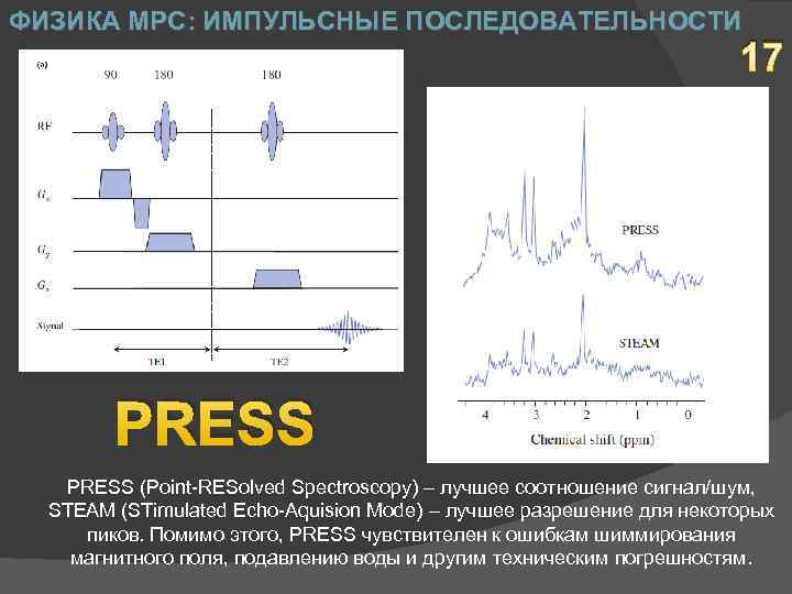 ФИЗИКА МРС: ИМПУЛЬСНЫЕ ПОСЛЕДОВАТЕЛЬНОСТИ 17 PRESS (Point-RESolved Spectroscopy) – лучшее соотношение сигнал/шум, STEAM (STimulated