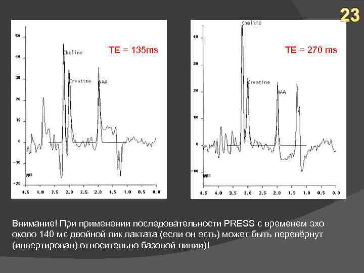 23 TE = 135 ms TE = 270 ms Внимание! При применении последовательности PRESS