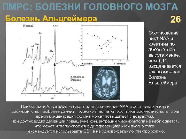 ПМРС: БОЛЕЗНИ ГОЛОВНОГО МОЗГА Болезнь Альцгеймера 26 Соотношение пика NAA и креатина по абсолютной