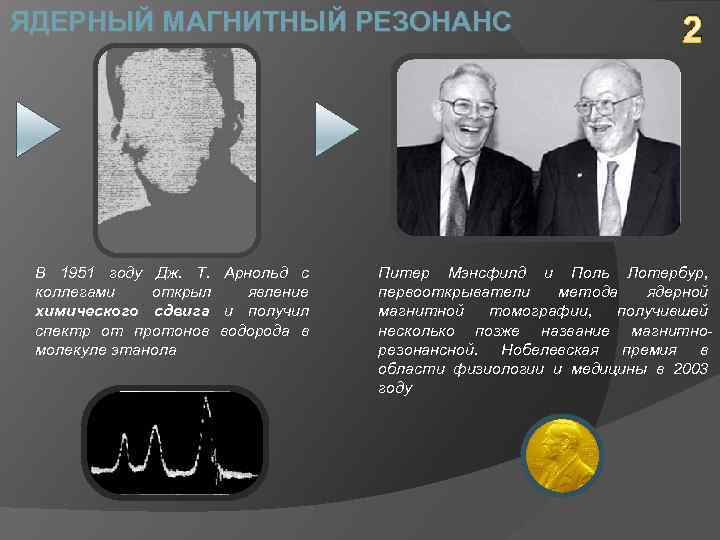 ЯДЕРНЫЙ МАГНИТНЫЙ РЕЗОНАНС В 1951 году Дж. Т. Арнольд с коллегами открыл явление химического