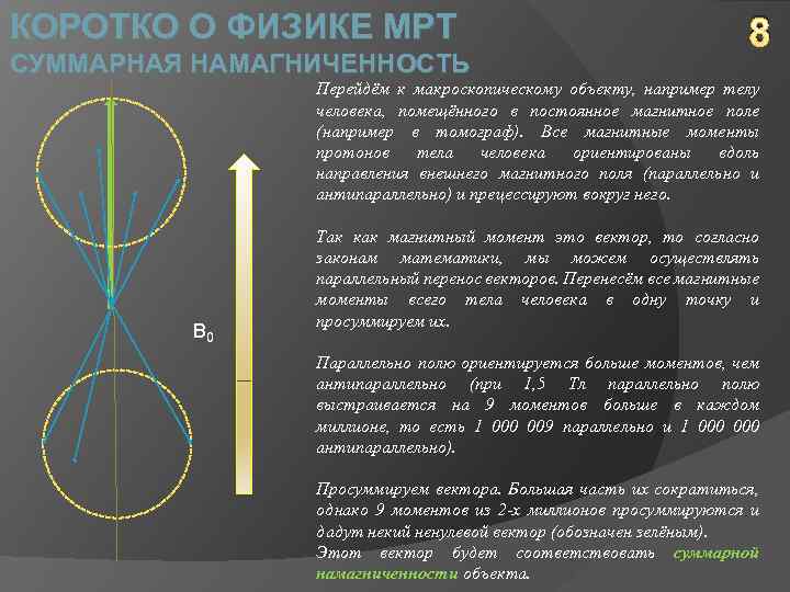 КОРОТКО О ФИЗИКЕ МРТ СУММАРНАЯ НАМАГНИЧЕННОСТЬ 8 Перейдём к макроскопическому объекту, например телу человека,