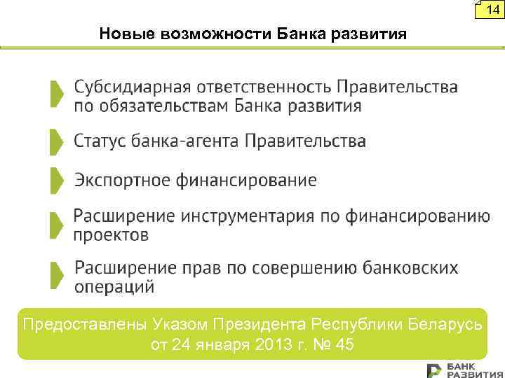 14 Новые возможности Банка развития Предоставлены Указом Президента Республики Беларусь от 24 января 2013