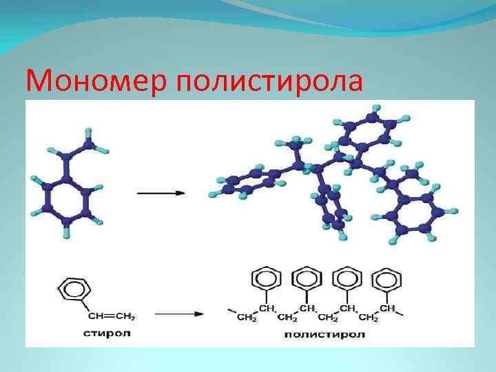 Полистирол схема получения формула