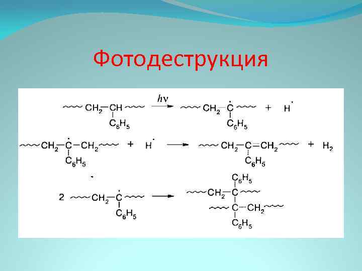 Полистирол схема получения формула