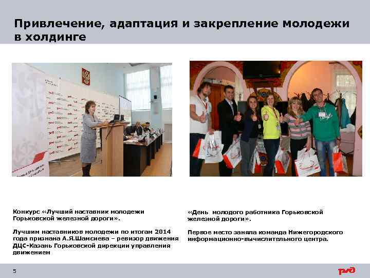 Привлечение, адаптация и закрепление молодежи в холдинге Конкурс «Лучший наставник молодежи Горьковской железной дороги»