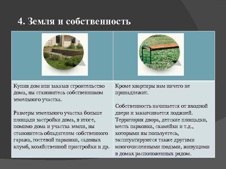  4. Земля и собственность Купив дом или заказав строительство дома, вы становитесь собственником