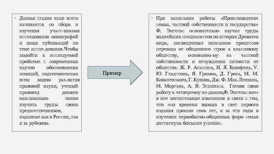  • Данная стадия чаще всего начинается со сбора и изучения участ никами исследования