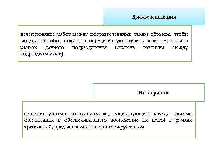 Дифференциация делегирование работ между подразделениями таким образом, чтобы каждая из работ получила определенную степень