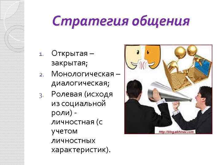 Стратегия общения Открытая – закрытая; 2. Монологическая – диалогическая; 3. Ролевая (исходя из социальной